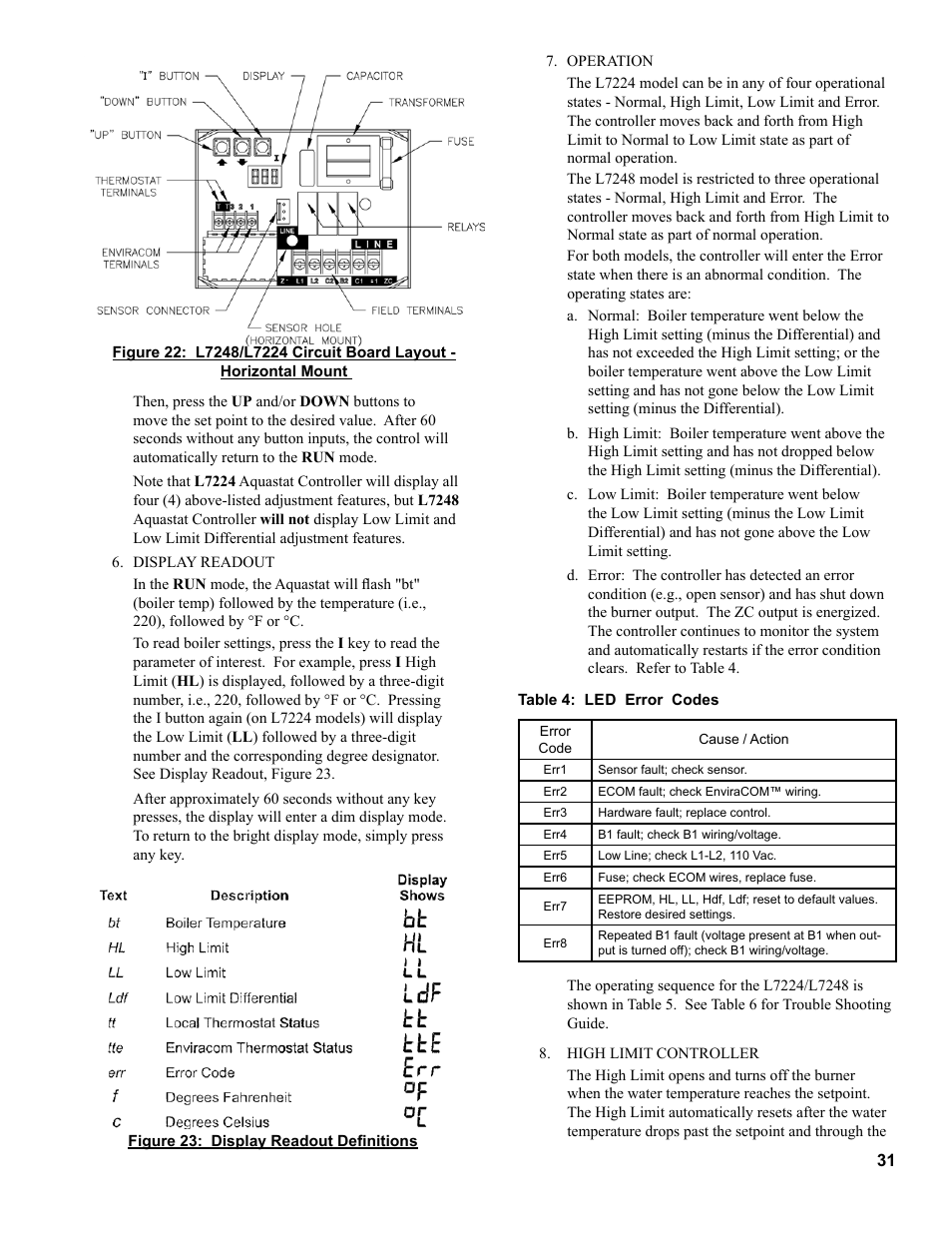 Burnham RSA User Manual | Page 31 / 52