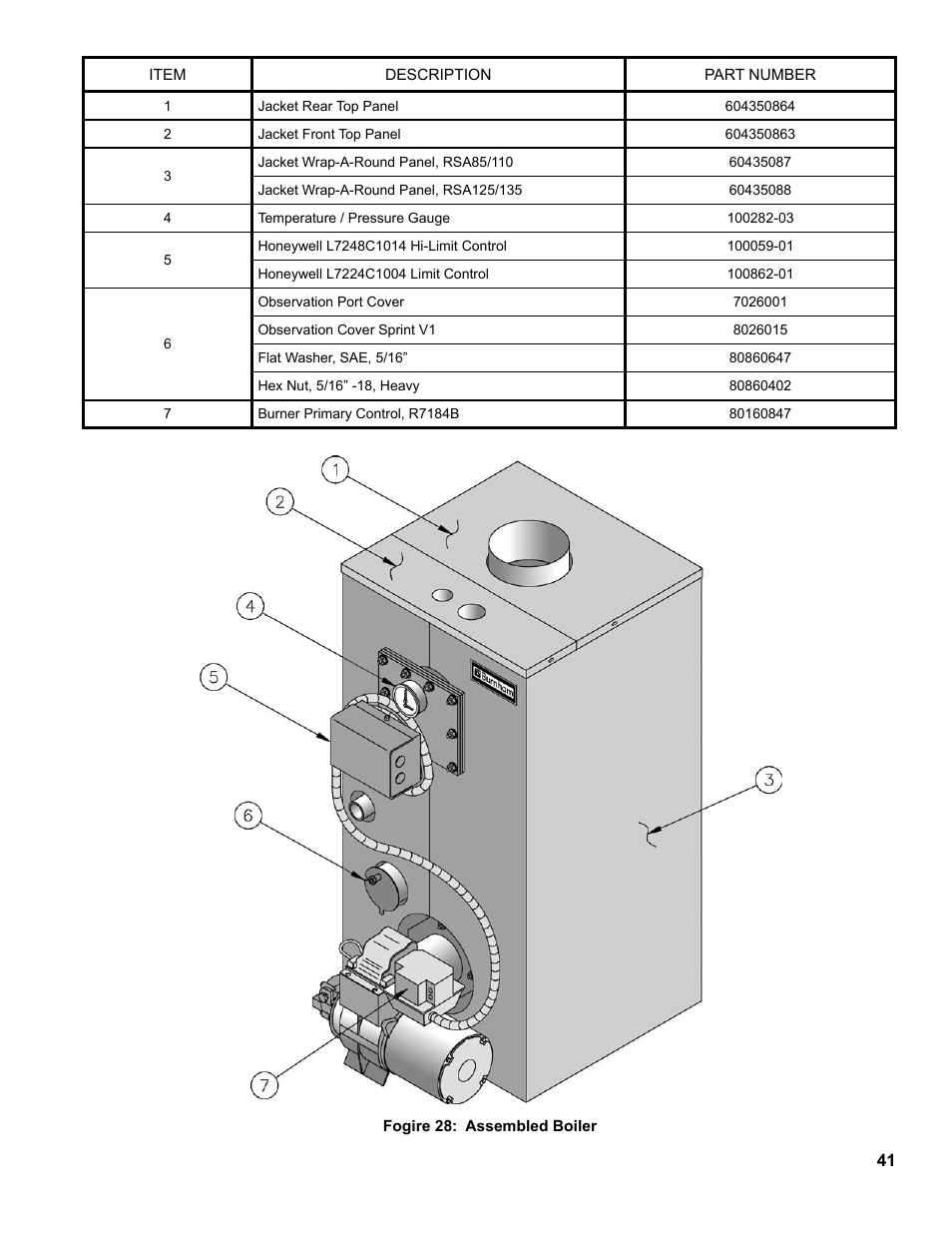 Burnham RSA User Manual | Page 41 / 52