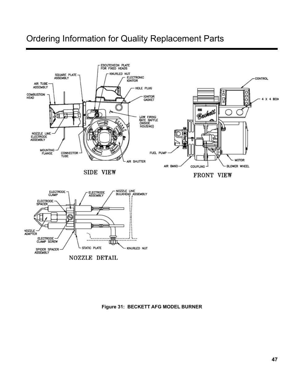Ordering information for quality replacement parts | Burnham RSA User Manual | Page 47 / 52