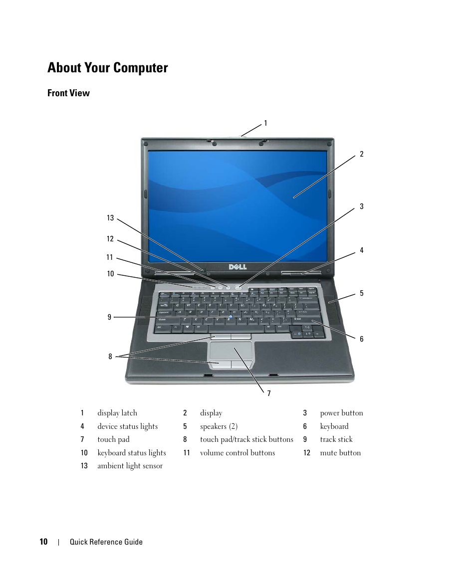 About your computer, Front view | Dell Latitude D830 (Early 2007) User Manual | Page 10 / 104