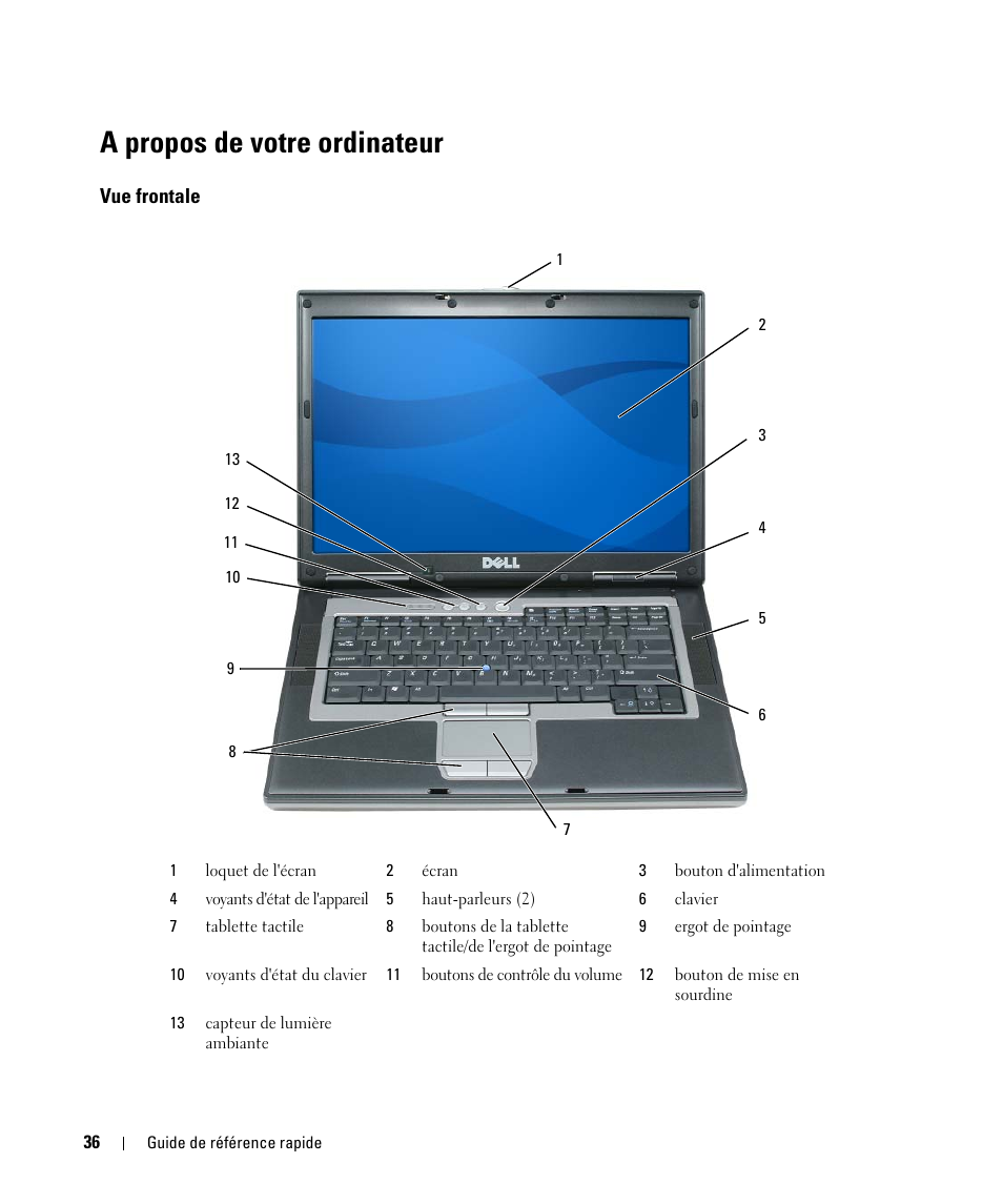 A propos de votre ordinateur, Vue frontale | Dell Latitude D830 (Early 2007) User Manual | Page 36 / 104