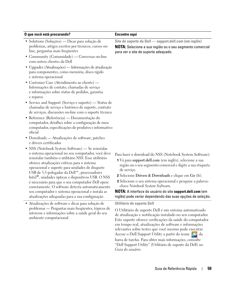 Dell Latitude D830 (Early 2007) User Manual | Page 59 / 104