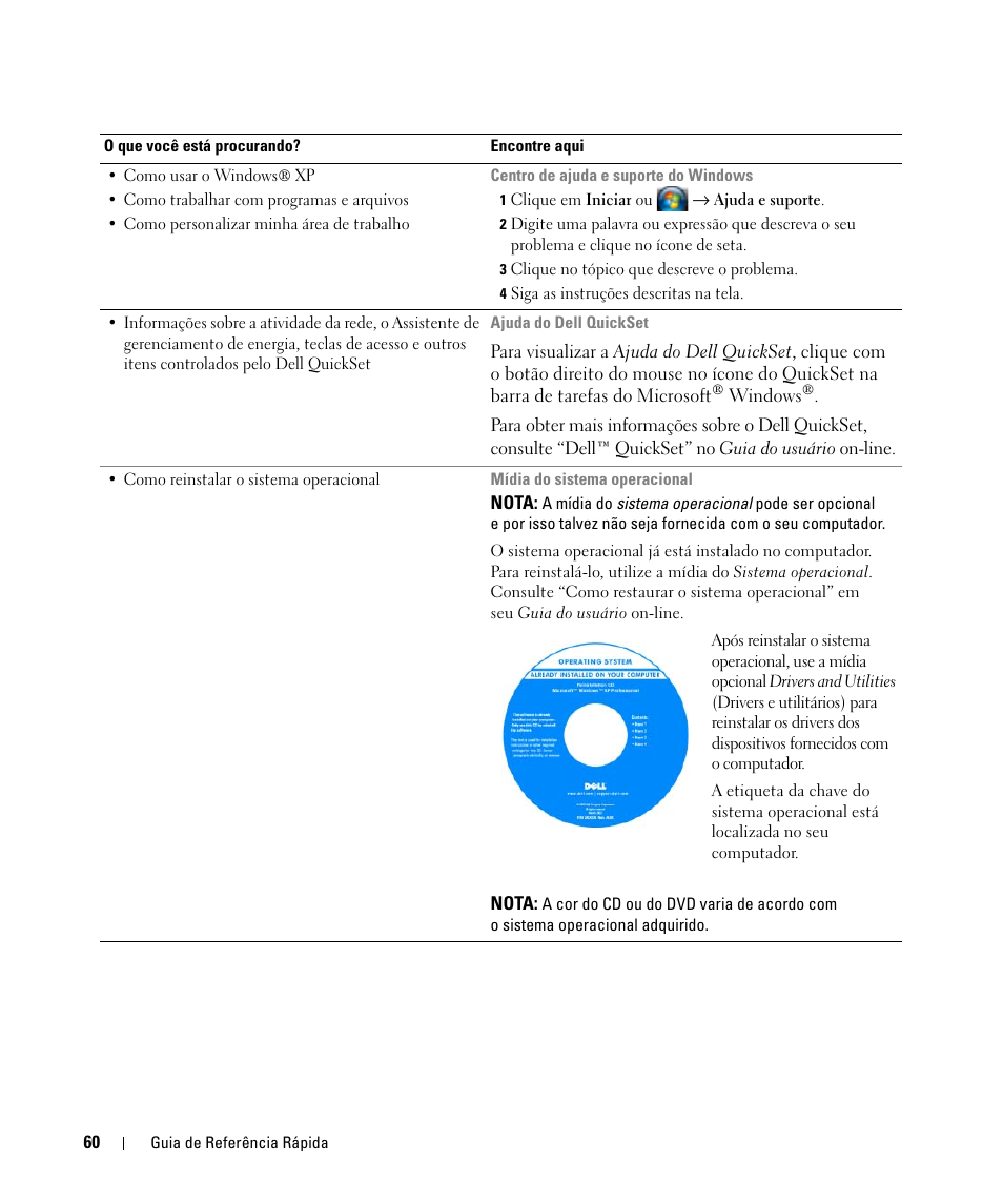 Dell Latitude D830 (Early 2007) User Manual | Page 60 / 104