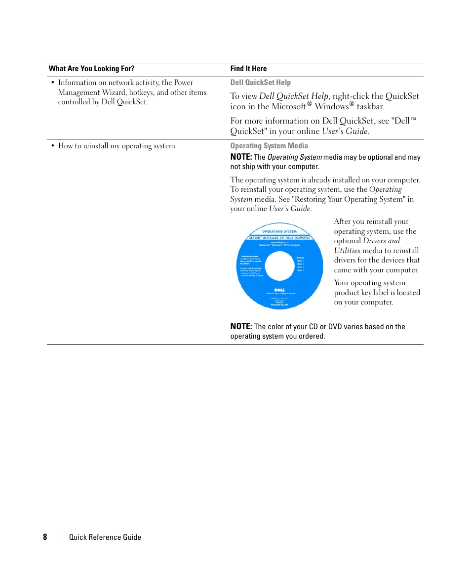 Dell Latitude D830 (Early 2007) User Manual | Page 8 / 104