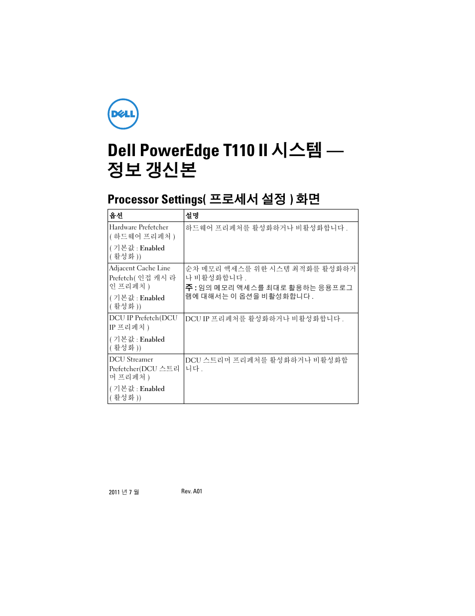 Dell poweredge t110 ii 시스템 - 정보 갱신본, Processor settings(프로세서 설정) 화면, Dell poweredge t110 ii 시스템 — 정보 갱신본 | Processor settings( 프로세서 설정 ) 화면 | Dell PowerEdge T110 II User Manual | Page 11 / 14