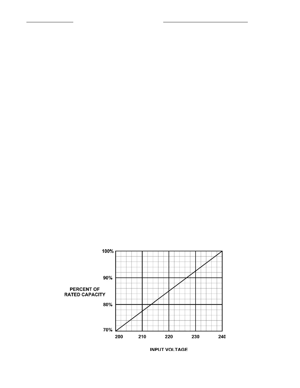 Burnham E4 User Manual | Page 4 / 8