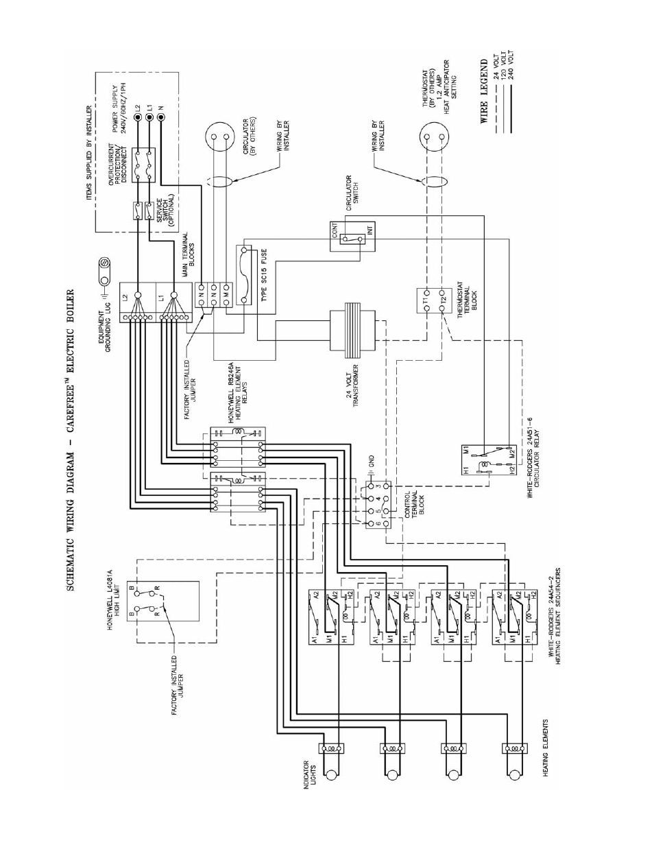 Burnham E4 User Manual | Page 6 / 8