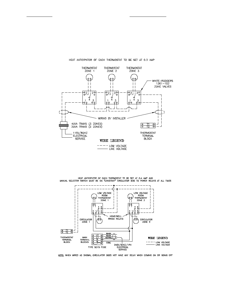 Burnham E4 User Manual | Page 7 / 8