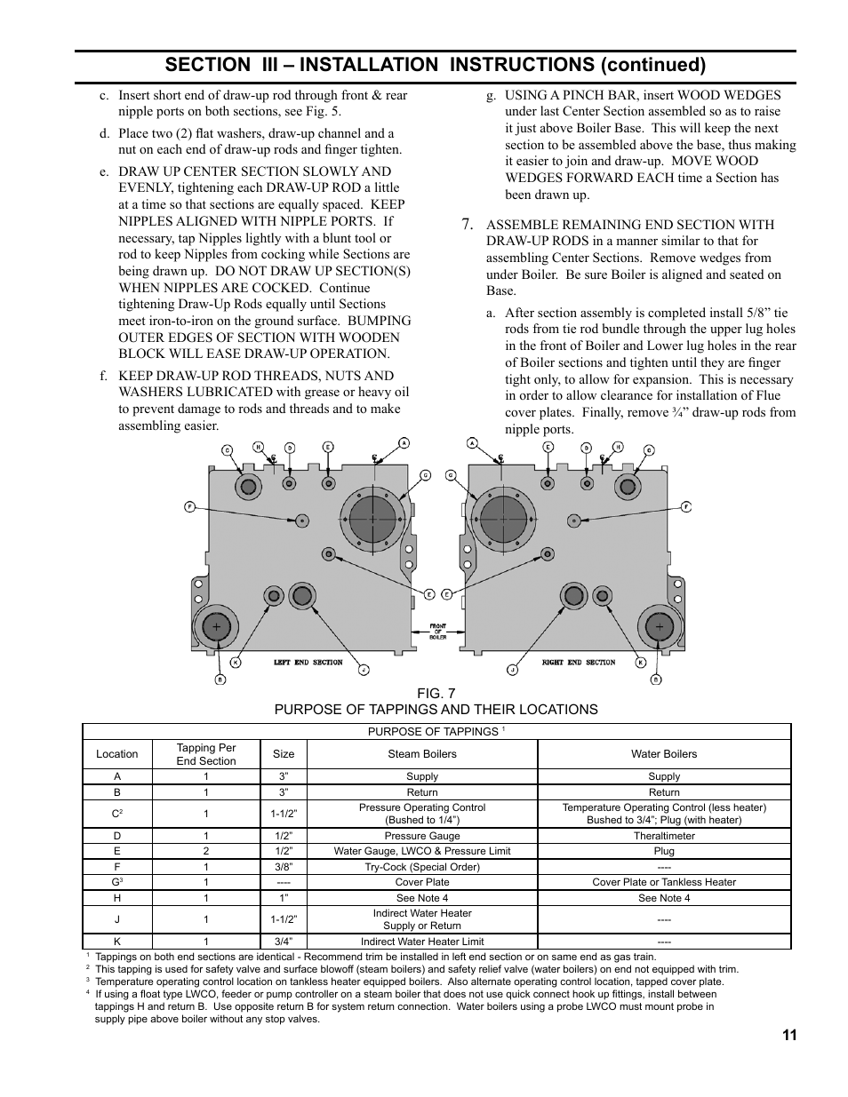 Burnham Series 5B User Manual | Page 11 / 112