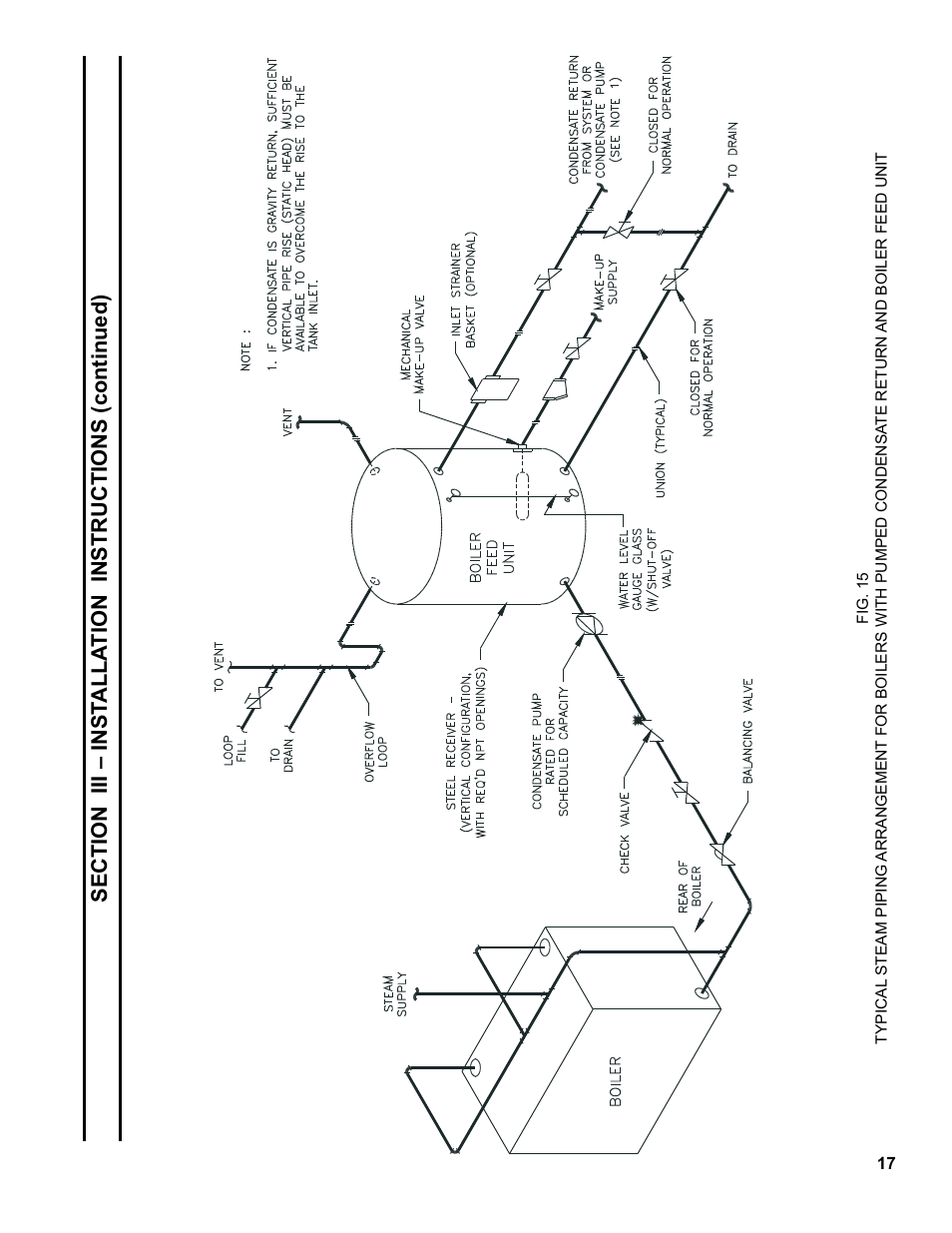 Burnham Series 5B User Manual | Page 17 / 112