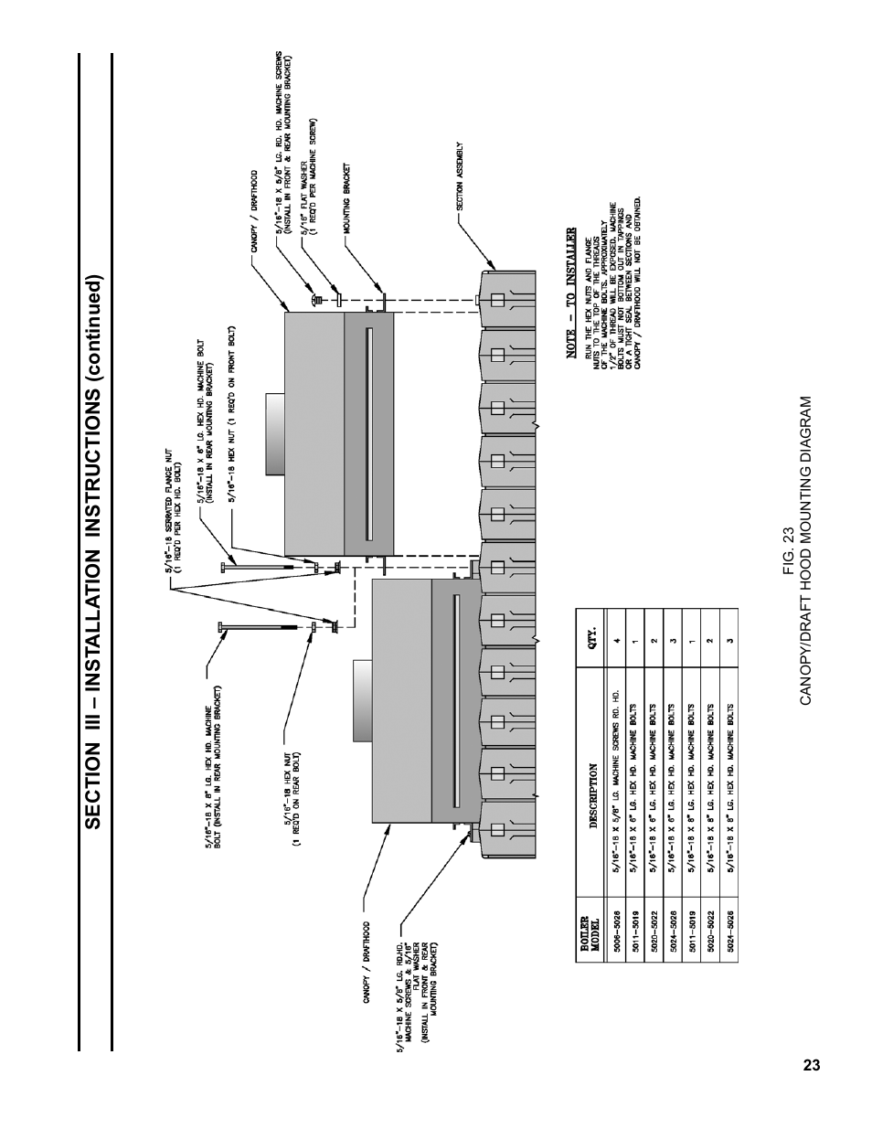 Burnham Series 5B User Manual | Page 23 / 112