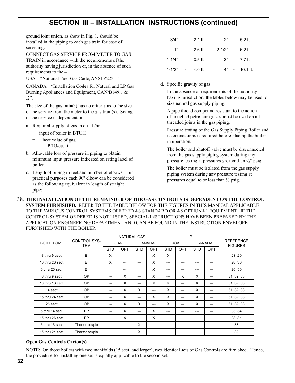Burnham Series 5B User Manual | Page 32 / 112