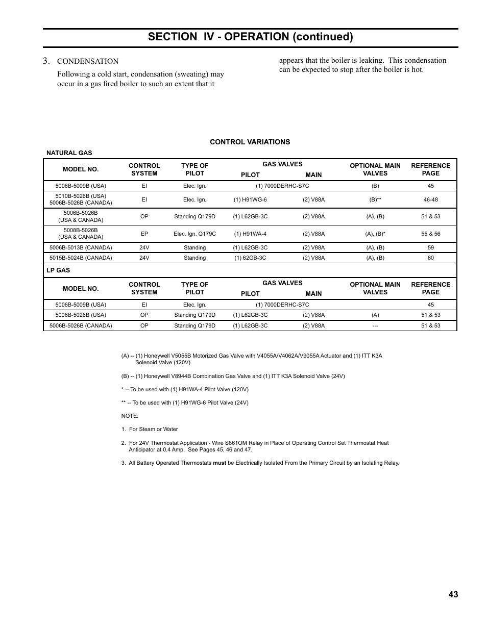 Burnham Series 5B User Manual | Page 43 / 112