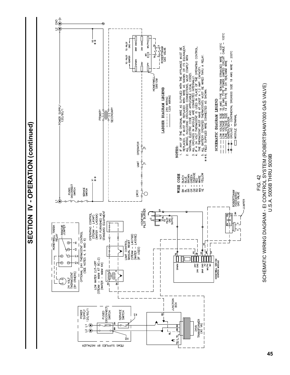 Sec ti on iv - op era ti on (continued) | Burnham Series 5B User Manual | Page 45 / 112