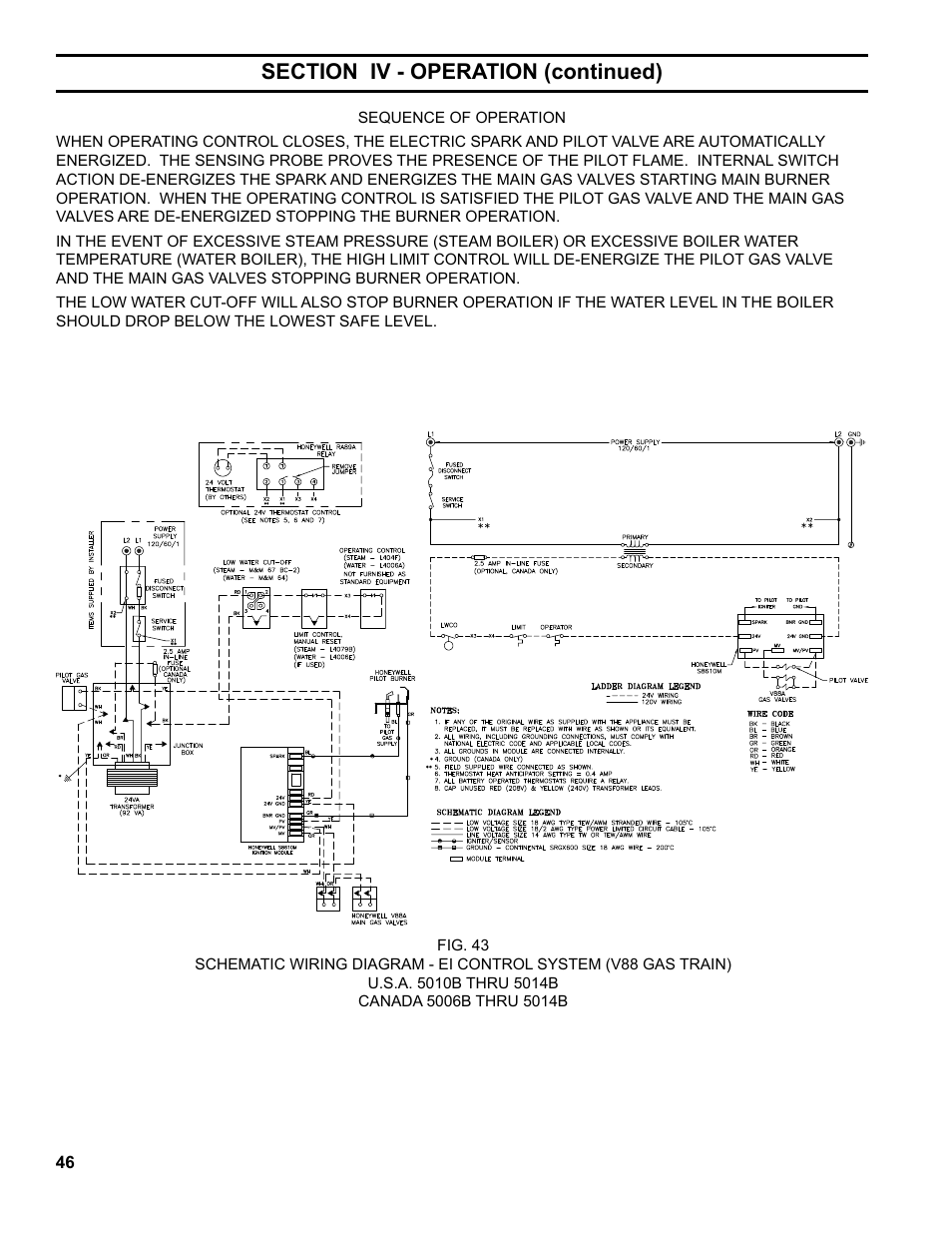 Burnham Series 5B User Manual | Page 46 / 112