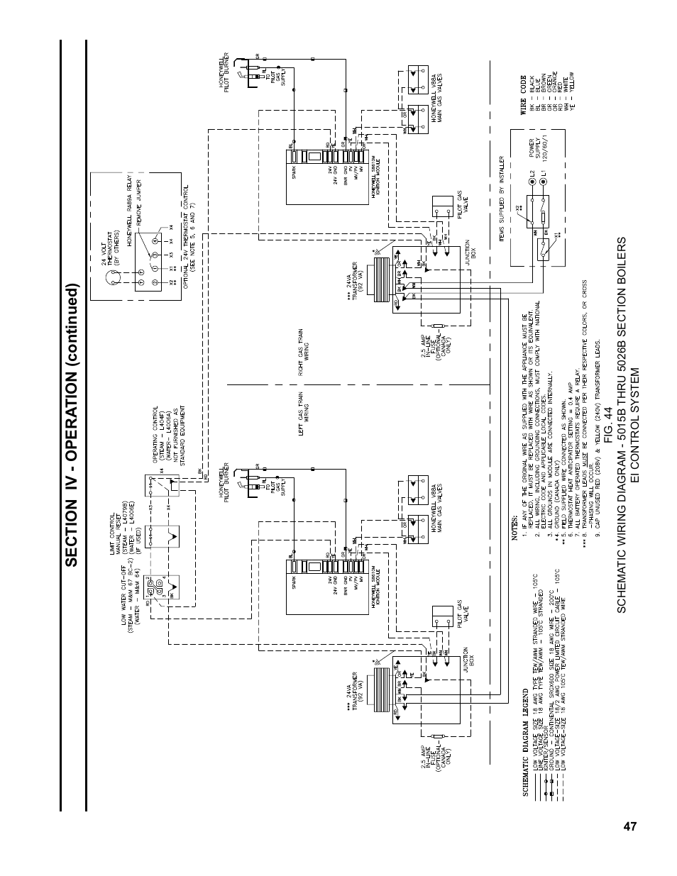Sec ti on iv - op era ti on (continued) | Burnham Series 5B User Manual | Page 47 / 112