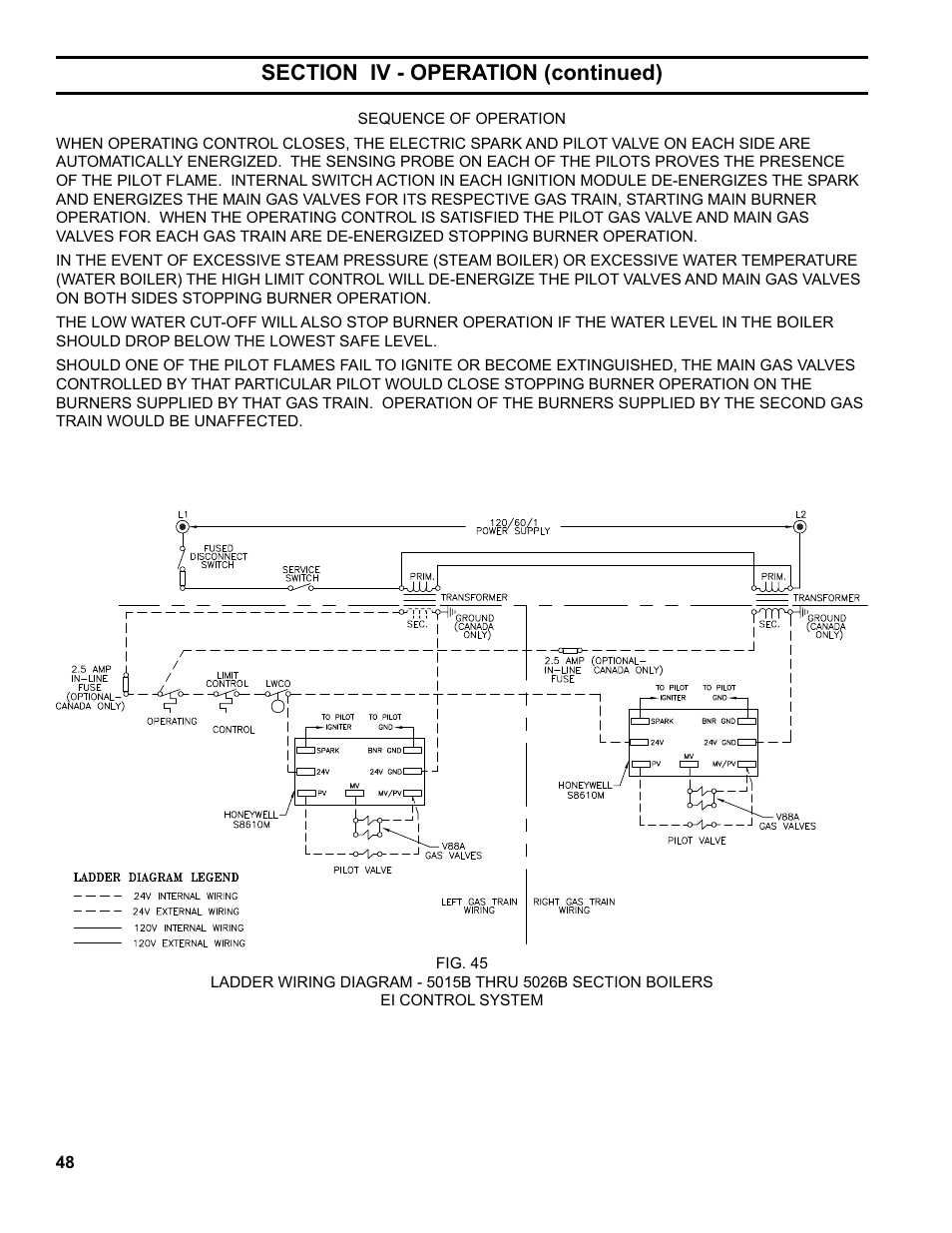 Burnham Series 5B User Manual | Page 48 / 112