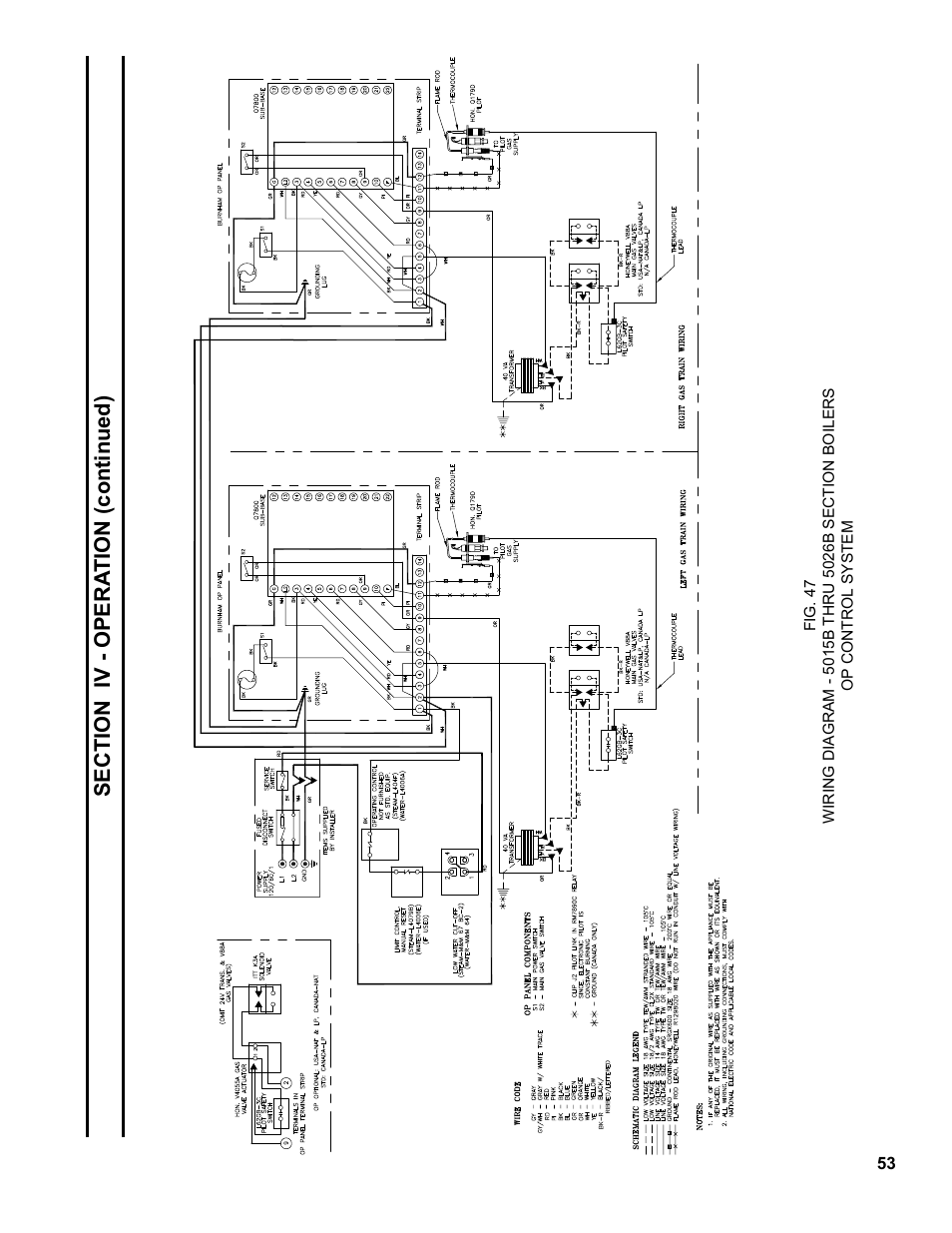 Burnham Series 5B User Manual | Page 53 / 112