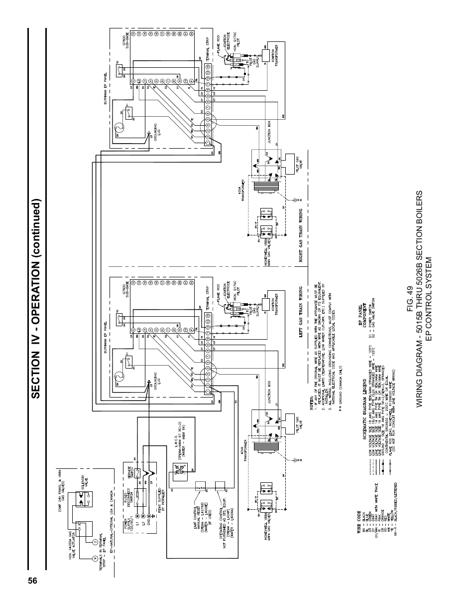 Burnham Series 5B User Manual | Page 56 / 112