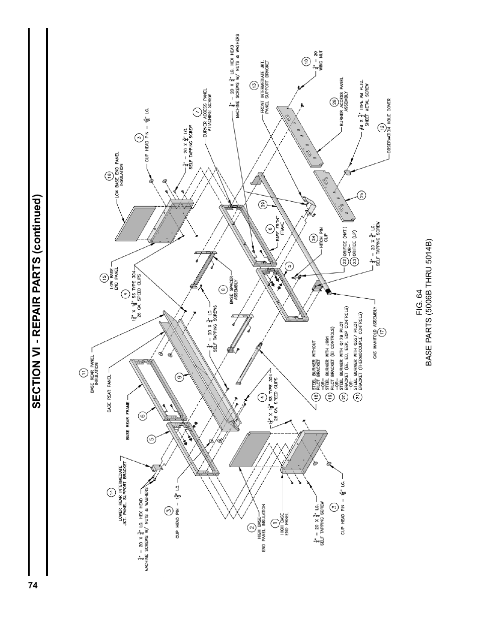 Burnham Series 5B User Manual | Page 74 / 112