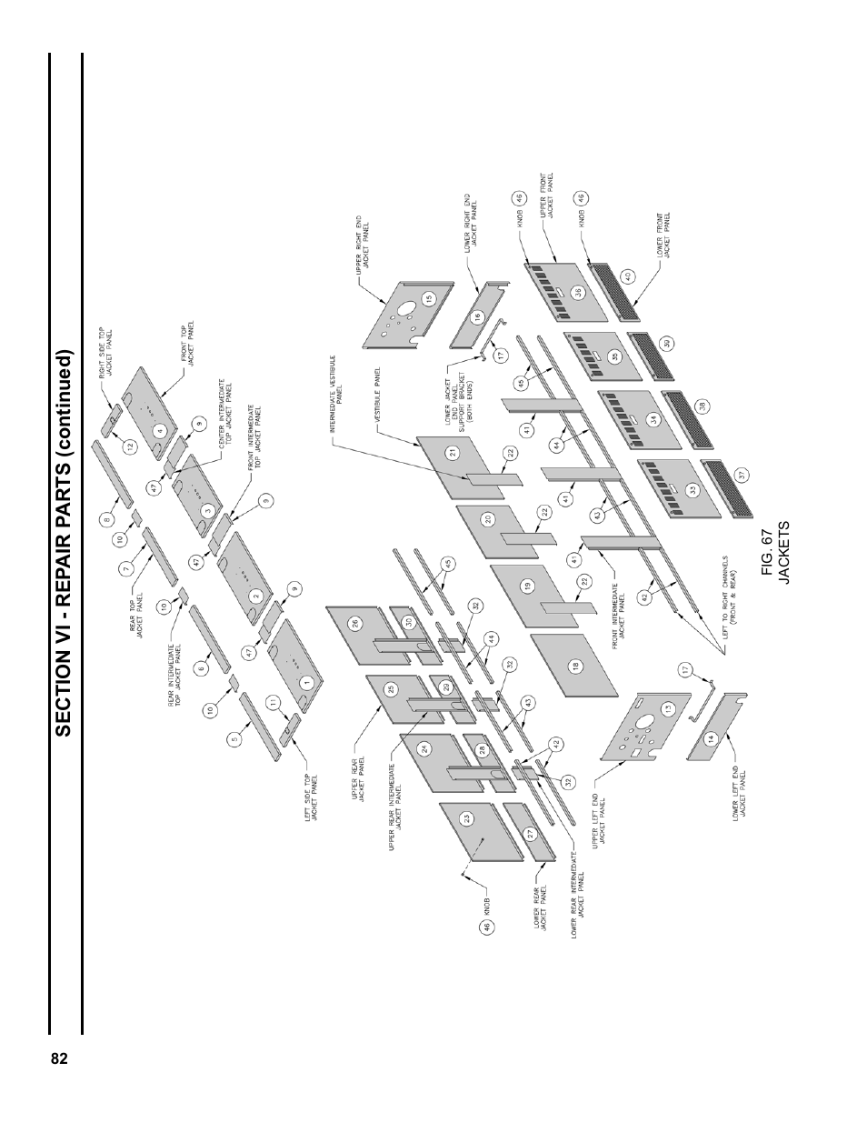 Burnham Series 5B User Manual | Page 82 / 112