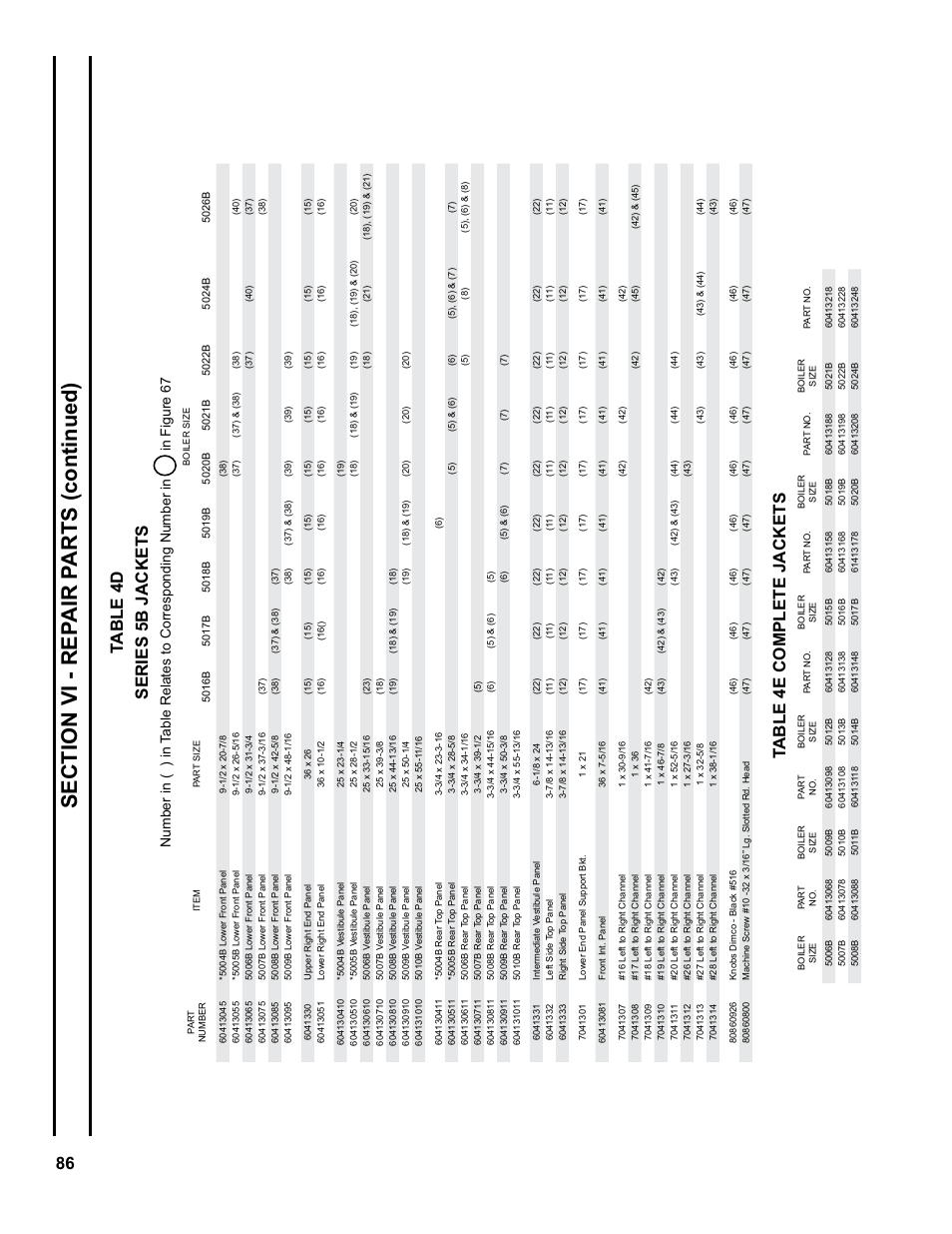 Sec ti on v i - r ep a ir p arts (continued), 86 tabl e 4d se r ie s 5b ja c k ets, Tabl e 4 e c ompl et e ja c k ets | Burnham Series 5B User Manual | Page 86 / 112