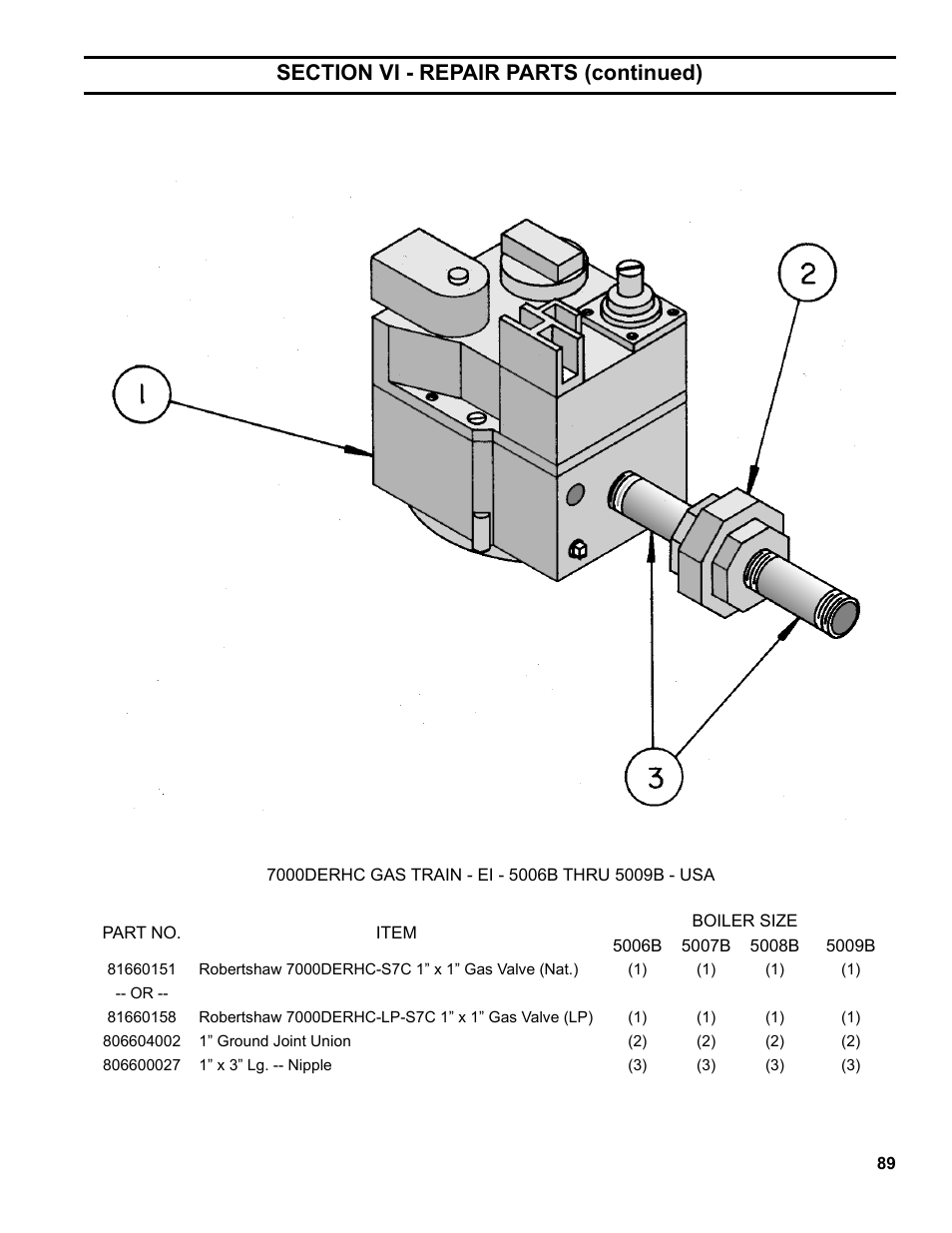 Burnham Series 5B User Manual | Page 89 / 112