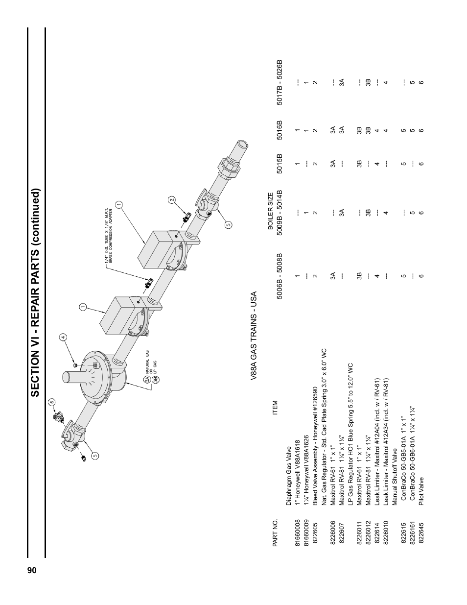 Sec ti on v i - r ep a ir p arts (continued) | Burnham Series 5B User Manual | Page 90 / 112