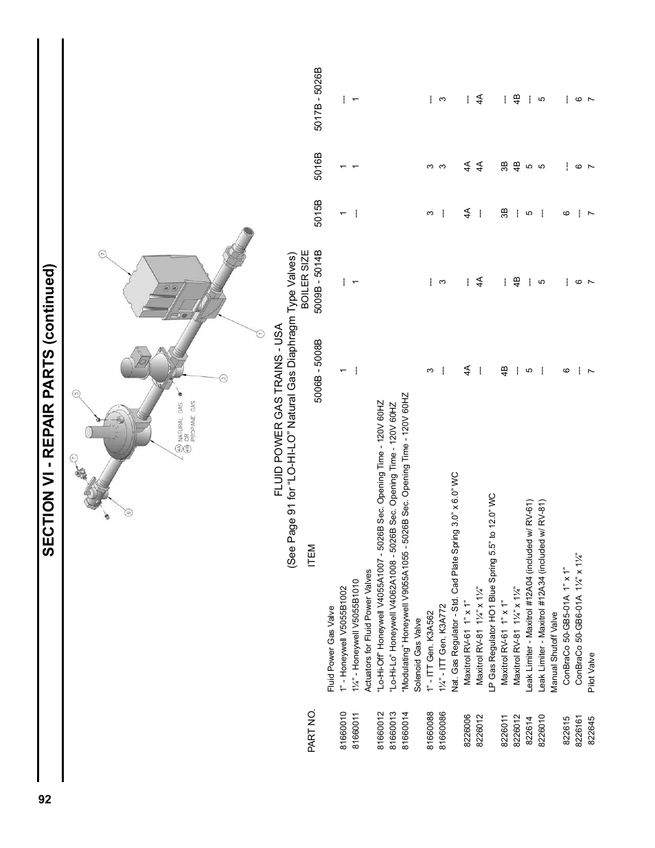 Sec ti on v i - r ep a ir p arts (continued) | Burnham Series 5B User Manual | Page 92 / 112