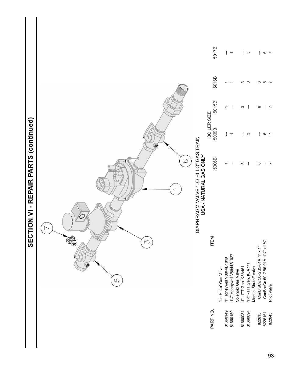 Sec ti on v i - r ep a ir p arts (continued) | Burnham Series 5B User Manual | Page 93 / 112