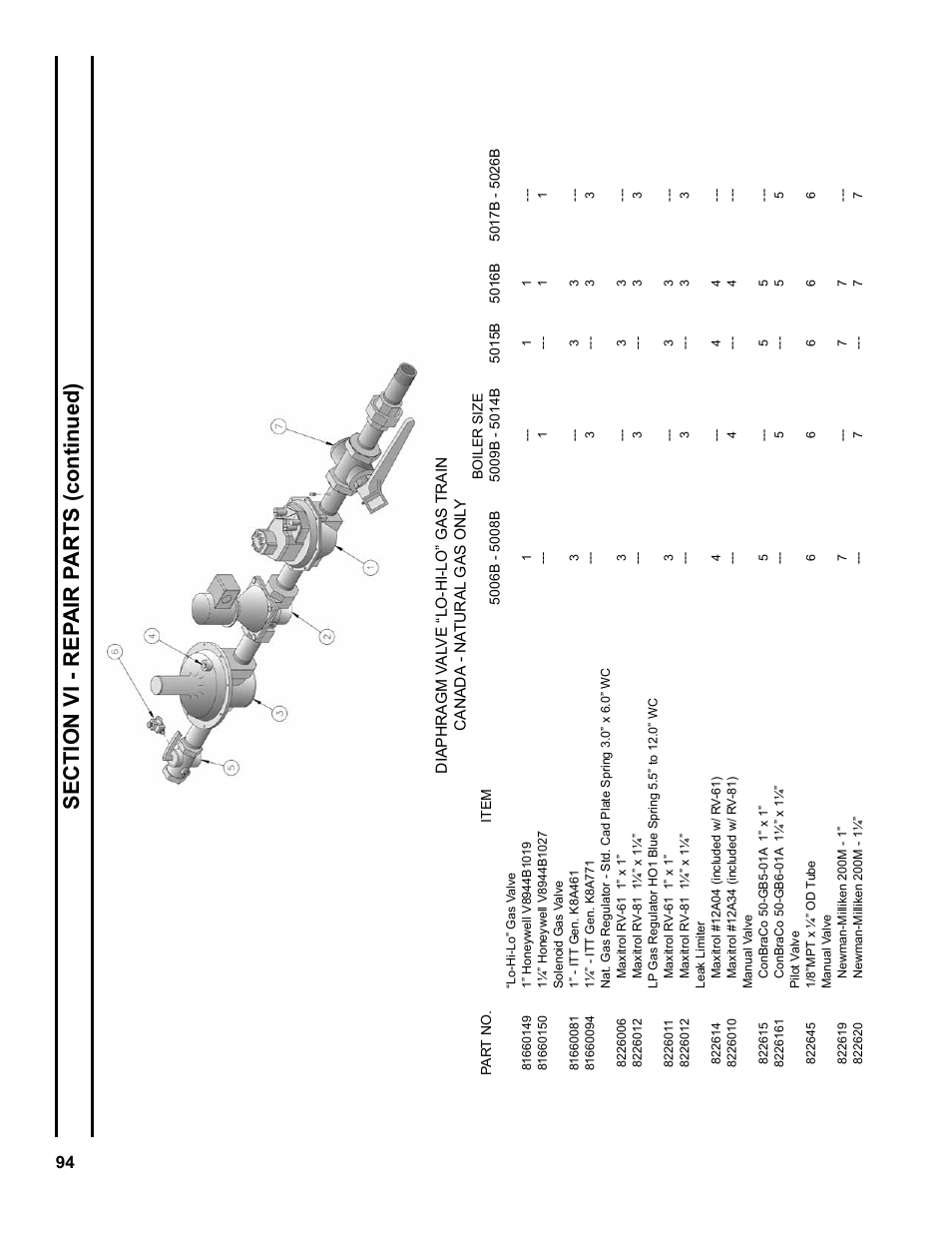 Sec ti on v i - r ep a ir p arts (continued) | Burnham Series 5B User Manual | Page 94 / 112