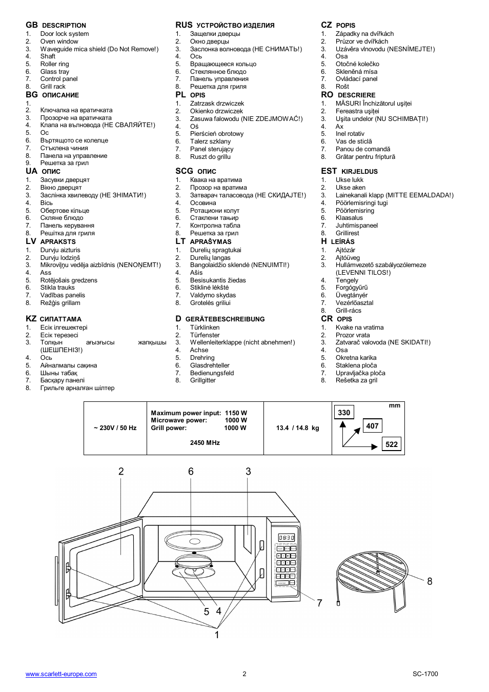 Rus cz, Bg pl, Ua scg est | Kz d | Scarlett SC-1700 User Manual | Page 2 / 43