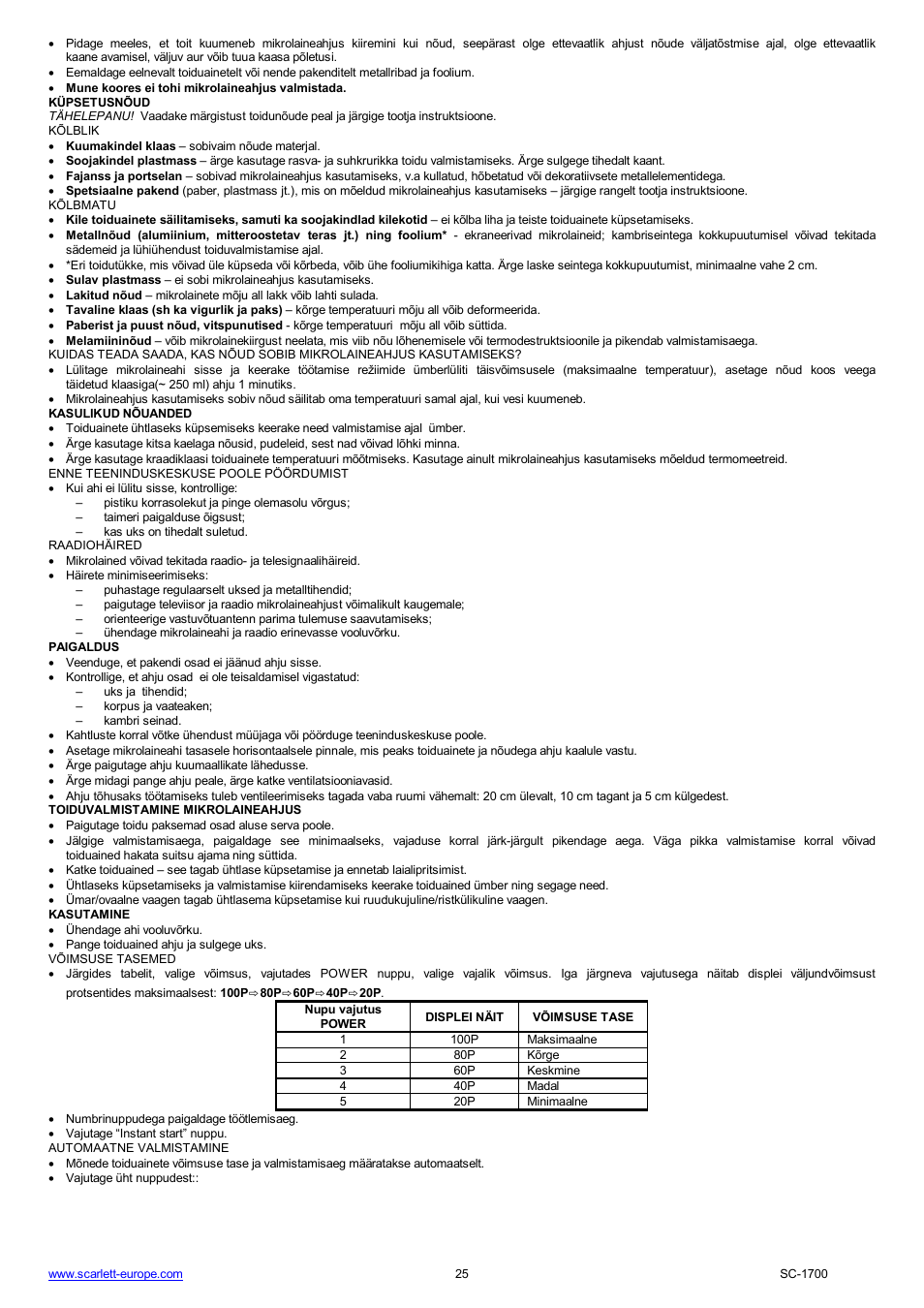 Scarlett SC-1700 User Manual | Page 25 / 43