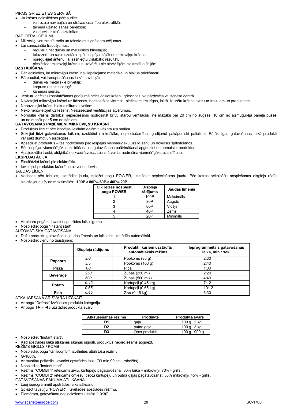 Scarlett SC-1700 User Manual | Page 28 / 43