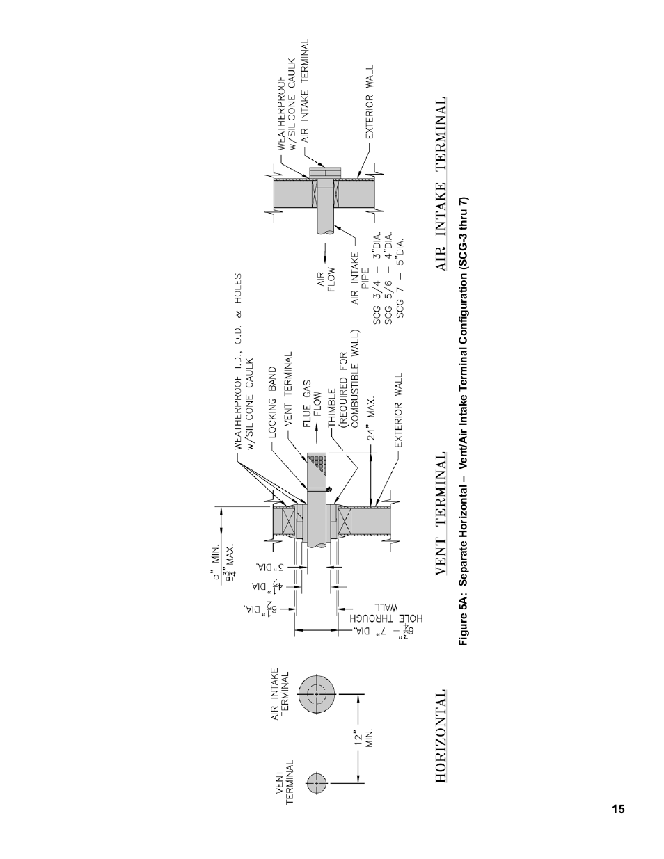Burnham SCG 1100-H4 User Manual | Page 15 / 96