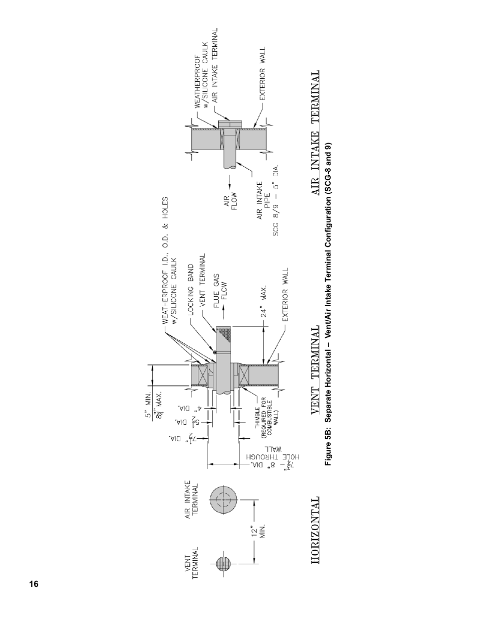 Burnham SCG 1100-H4 User Manual | Page 16 / 96