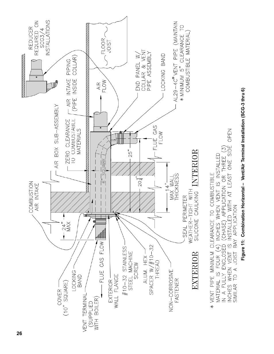 Burnham SCG 1100-H4 User Manual | Page 26 / 96