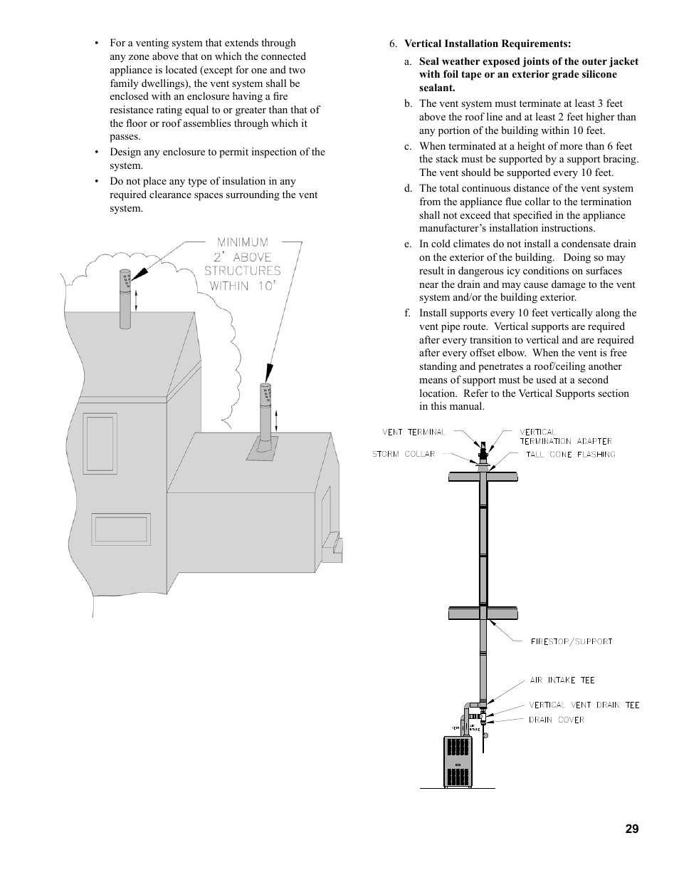 Burnham SCG 1100-H4 User Manual | Page 29 / 96