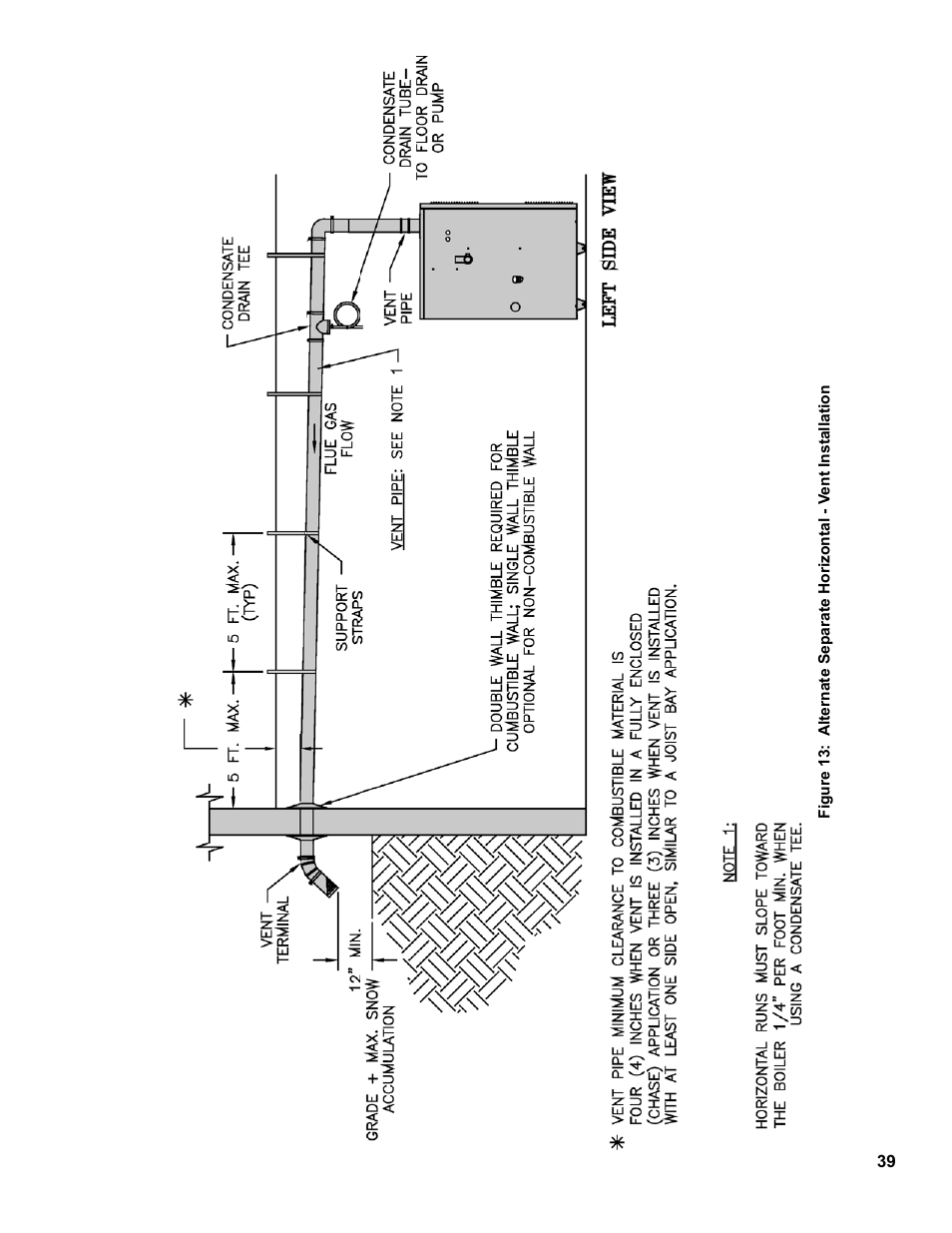 Burnham SCG 1100-H4 User Manual | Page 39 / 96