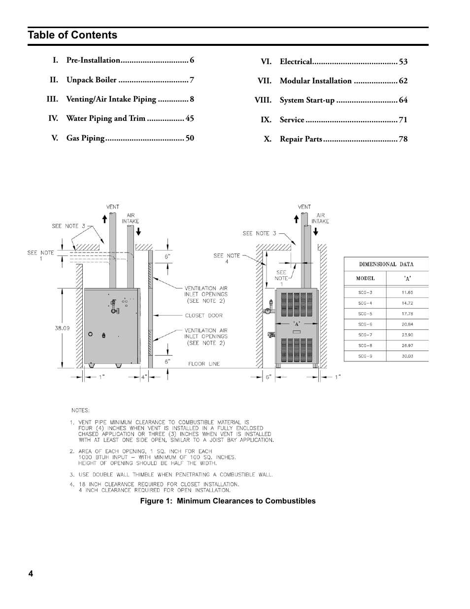 Burnham SCG 1100-H4 User Manual | Page 4 / 96