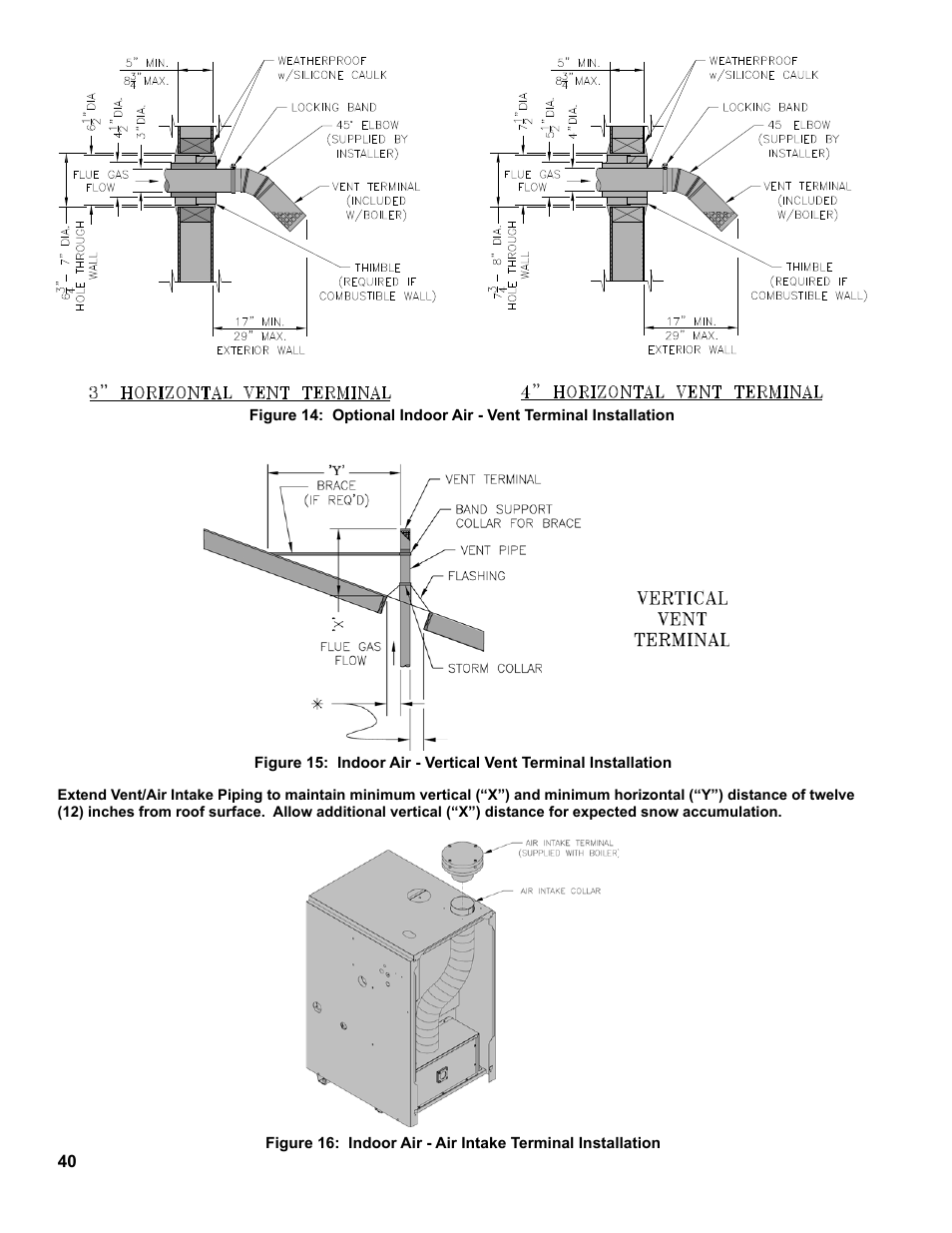 Burnham SCG 1100-H4 User Manual | Page 40 / 96