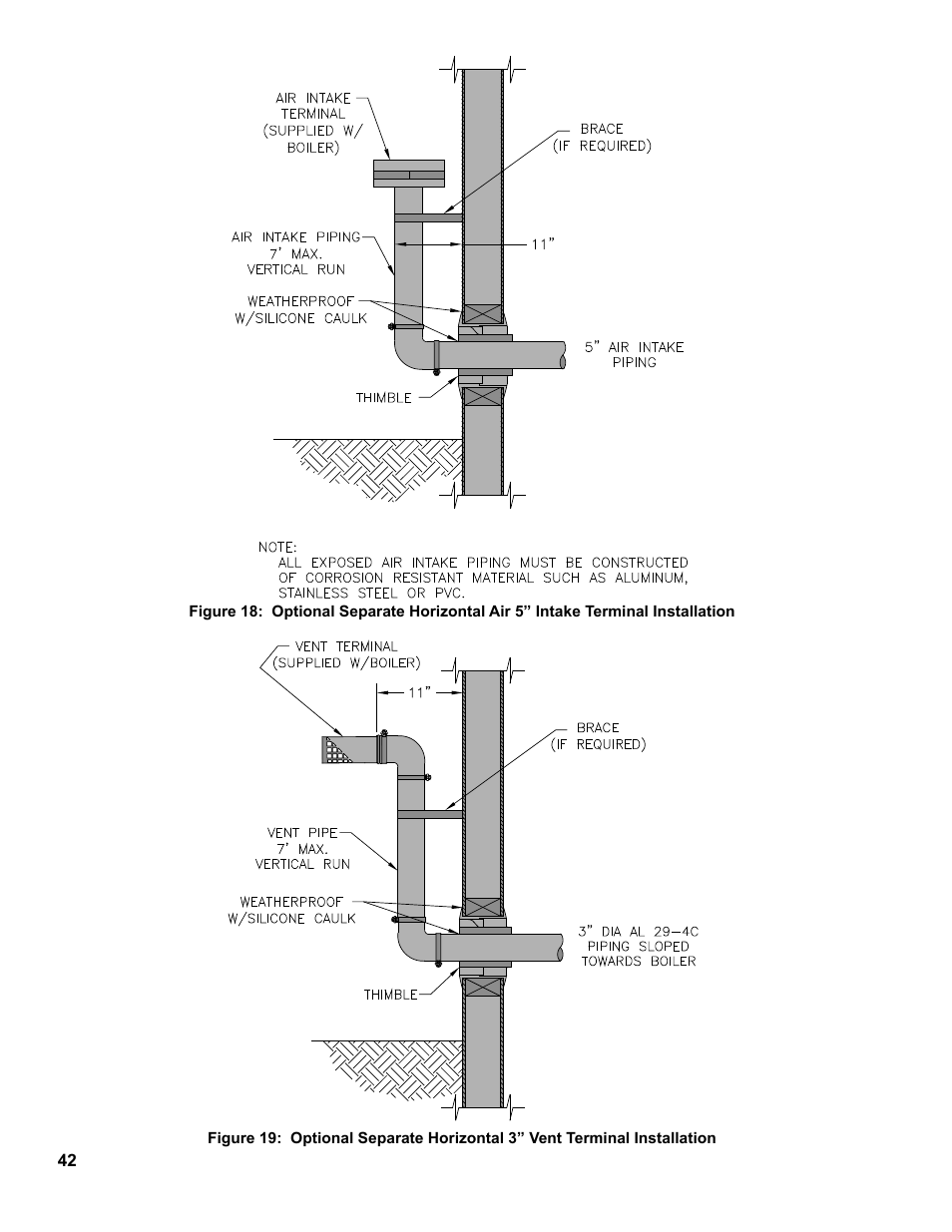 Burnham SCG 1100-H4 User Manual | Page 42 / 96
