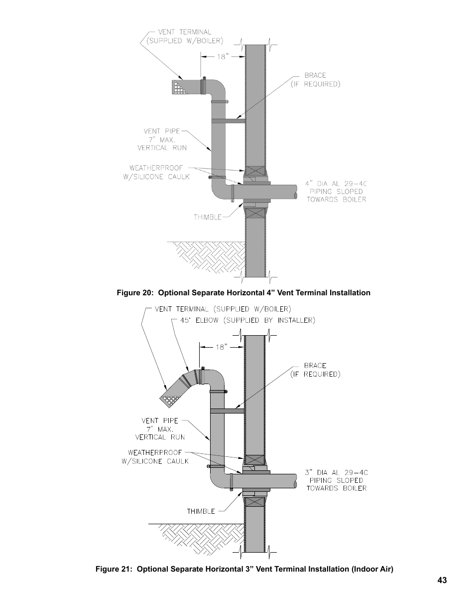 Burnham SCG 1100-H4 User Manual | Page 43 / 96