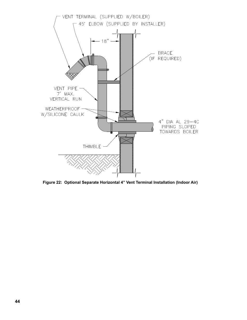 Burnham SCG 1100-H4 User Manual | Page 44 / 96