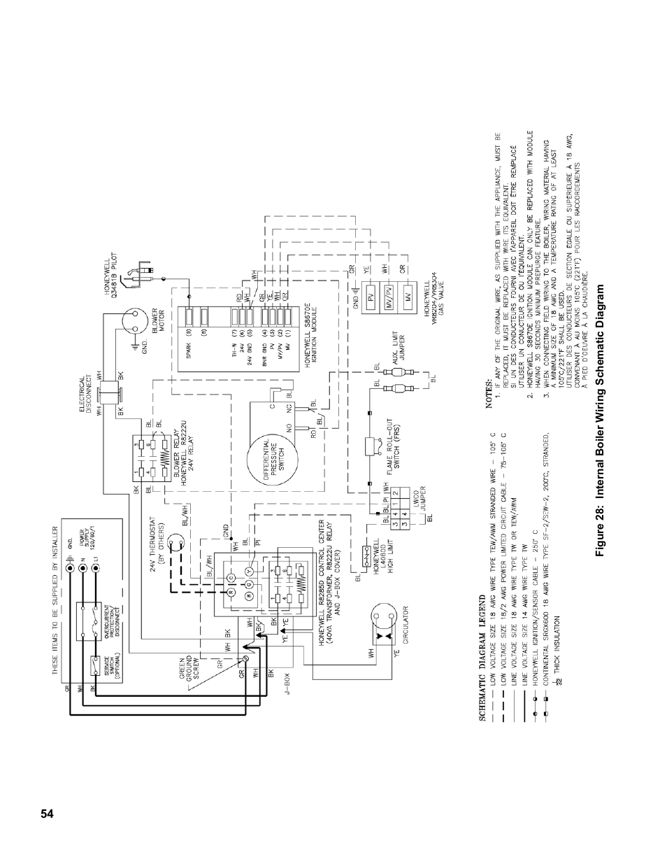 Burnham SCG 1100-H4 User Manual | Page 54 / 96