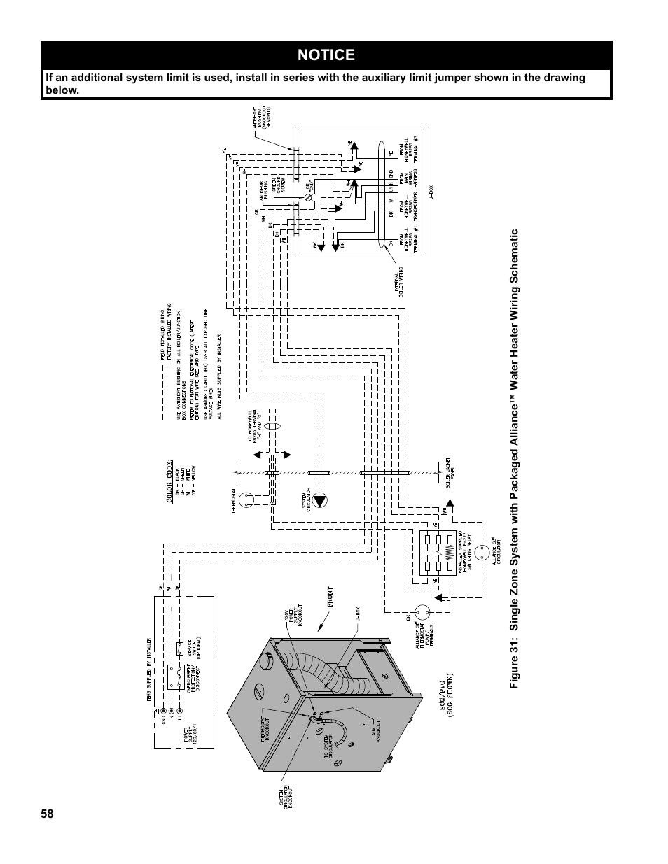 Notice | Burnham SCG 1100-H4 User Manual | Page 58 / 96