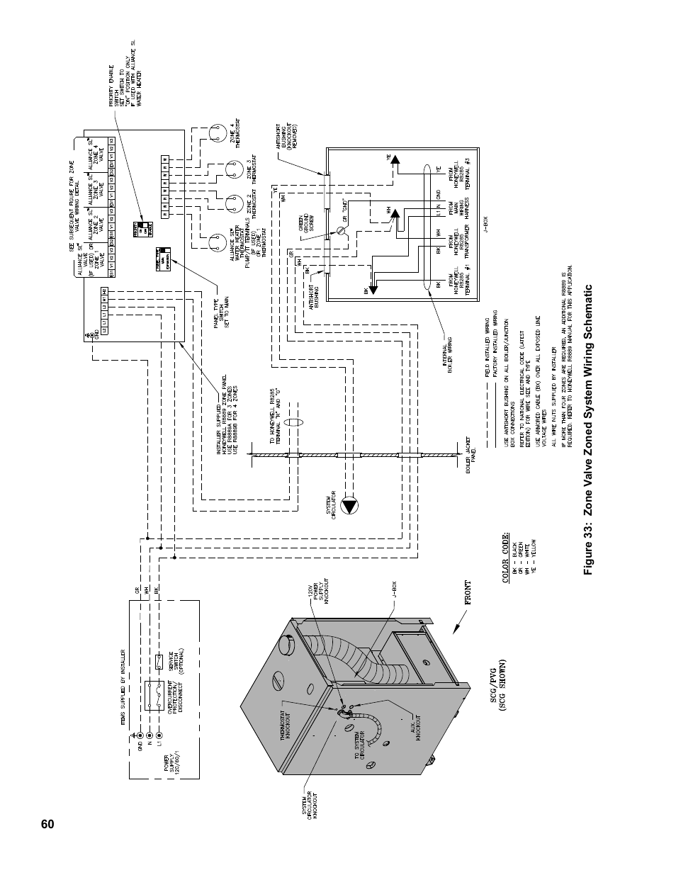 Burnham SCG 1100-H4 User Manual | Page 60 / 96