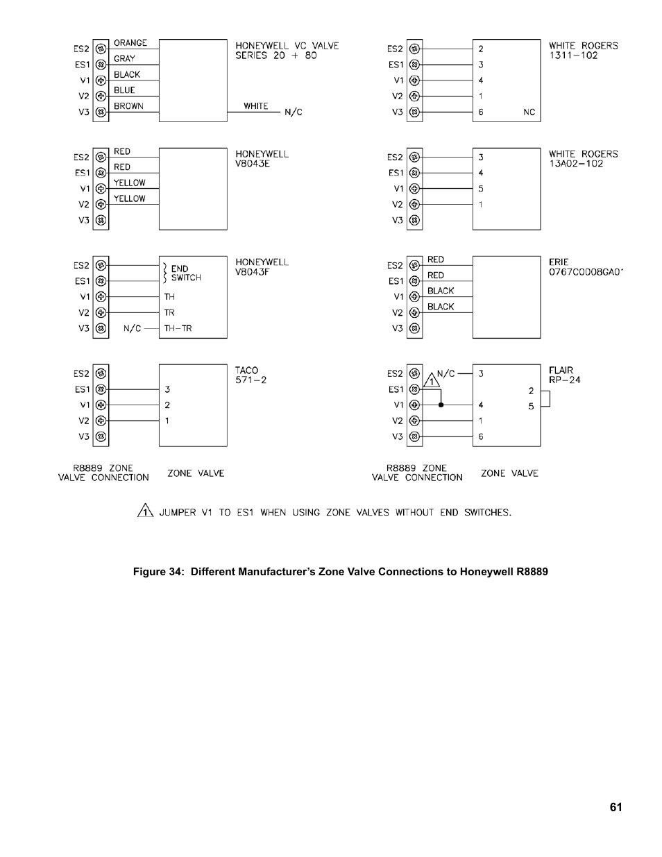Burnham SCG 1100-H4 User Manual | Page 61 / 96