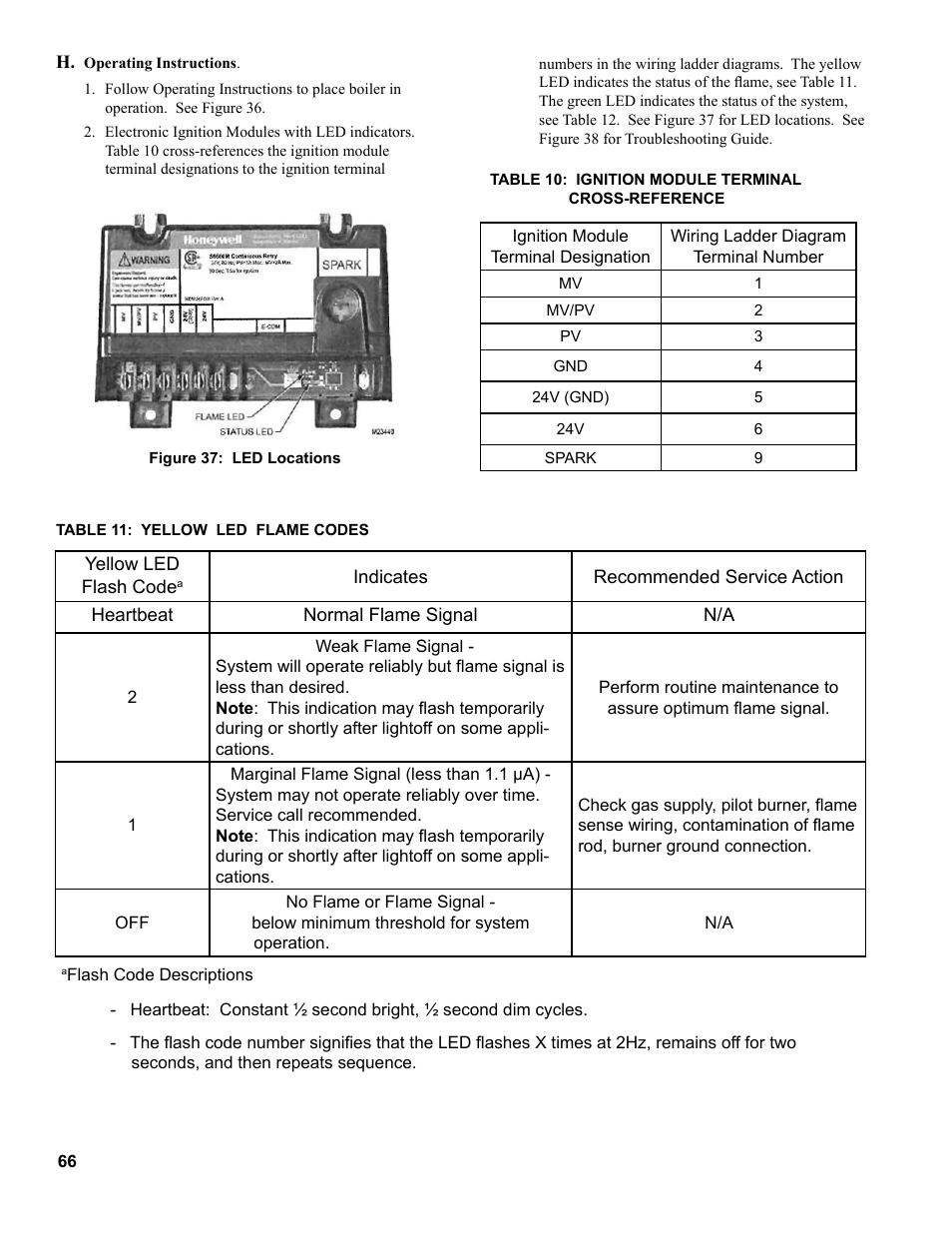 Burnham SCG 1100-H4 User Manual | Page 66 / 96