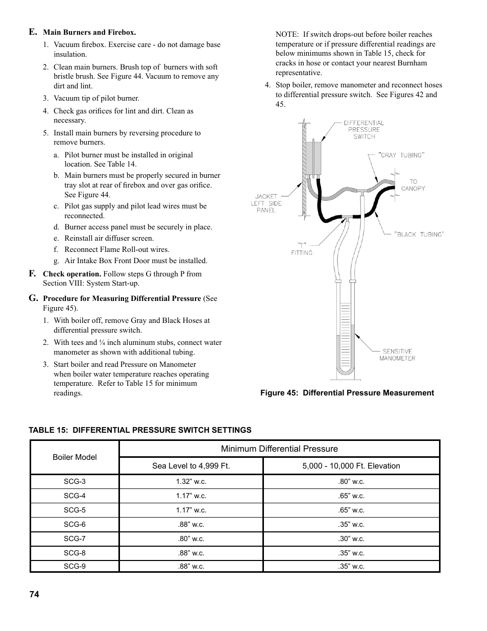 Burnham SCG 1100-H4 User Manual | Page 74 / 96